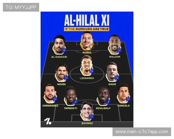 挑选全球最佳足球球星阵容 谁将成为世界足坛的新传奇