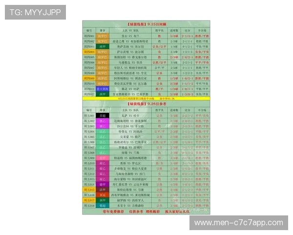 竞彩足球星期二赛事数量及比赛分析解析